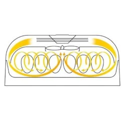 Brinsea Ovation 28 Eco Broedmachine -Trixie || Duvo || EXO TERRA Verkoopwinkel brinsea ovation 28 eco broedmachine 4