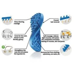 Pet+Me Cat Hair Brush -Trixie || Duvo || EXO TERRA Verkoopwinkel petme cat hair brush 2