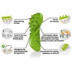 Pet+Me Cat Hair Brush -Trixie || Duvo || EXO TERRA Verkoopwinkel petme cat hair brush 5